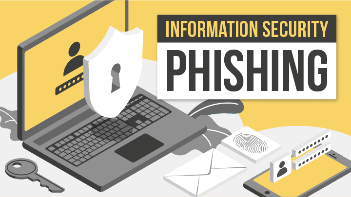 Information Security: Phishing